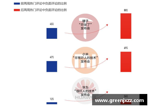 体育明星代言逻辑营销策略的成功与挑战分析