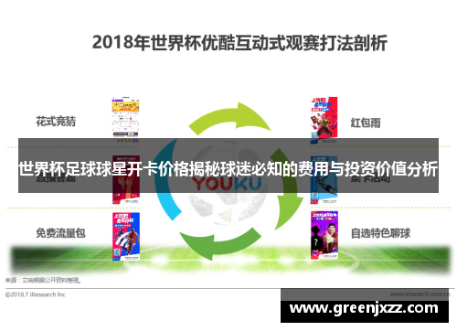 世界杯足球球星开卡价格揭秘球迷必知的费用与投资价值分析