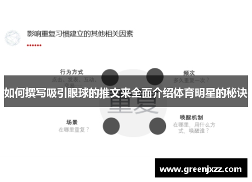 如何撰写吸引眼球的推文来全面介绍体育明星的秘诀